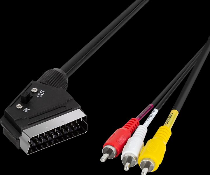Actual product image LogiLink Scart — Composite Video (2 m, Cinch)
