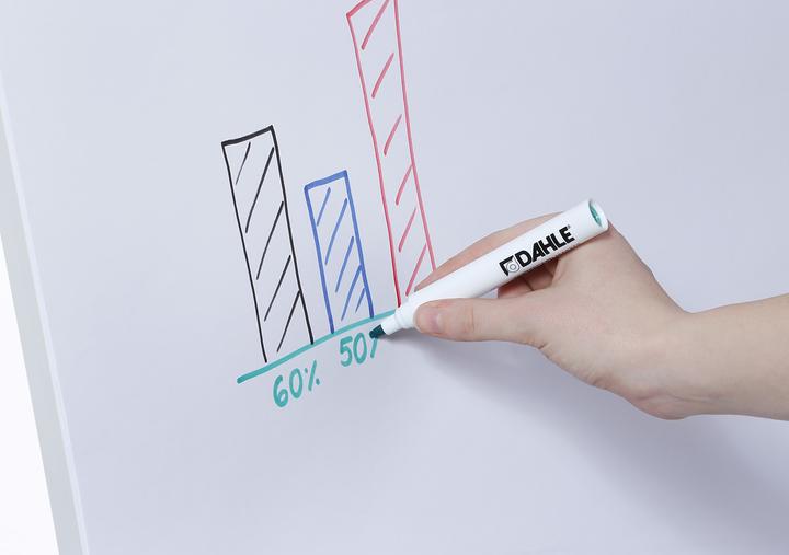 Produktbild Dahle Flipchart Personal magnetisch (68 x 90 cm)