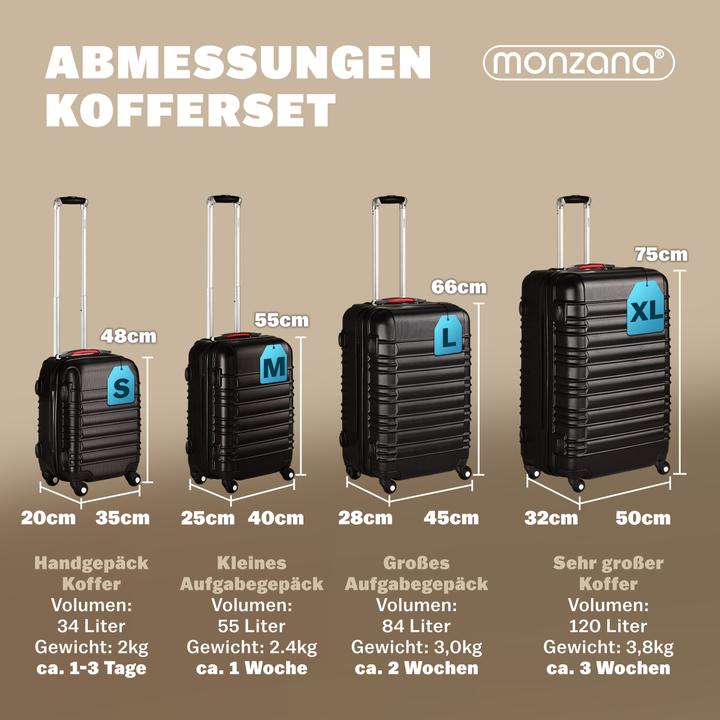 Produktbild Monzana Hartschalenkoffer (120 l, L (90 - 115l))