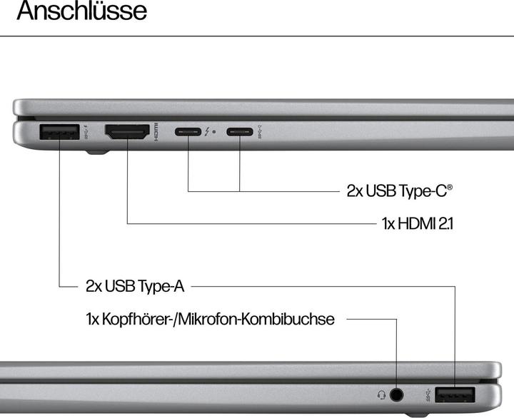 Produktbild HP ENVY x360 14-fc0156ng 14,0" WUXGA IPS Touch, Intel Core Ultra 5 125U, 16GB RAM, 512 GB SSD, Windo (14", Intel Core Ultra 5 125U, 16 GB, 512 GB, DE)