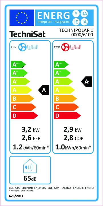 Energie-Label TechniSat Technipolar 1 (35 m², 11000 BTU/h)