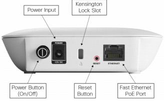 Image du produit Cisco Wap121