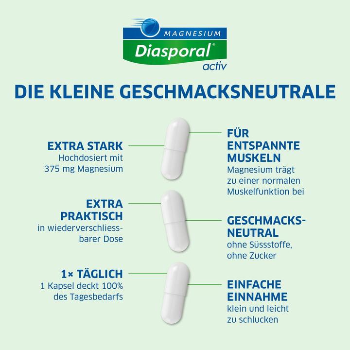 Actual product image magnesium diasporal 375 active (50 Piece, Capsules, 66 g)