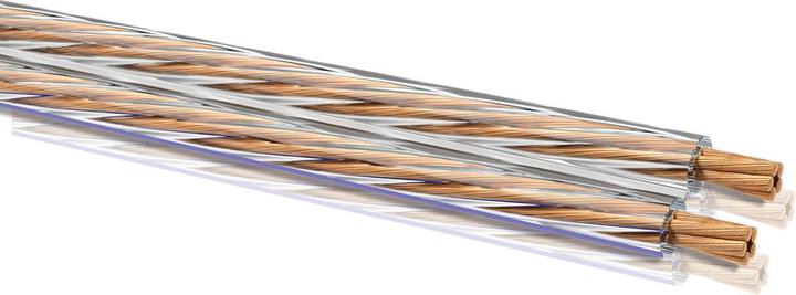 Image du produit Oehlbach Sp25 (10 m, 2.50 mm²² mm)