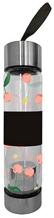 Trinkflasche + Thermosflasche