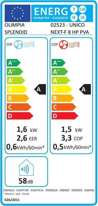 Etichetta energetica Olimpia Splendid Unico Next-F 8 HP PVA (20 m², 5459.43 BTU/h)