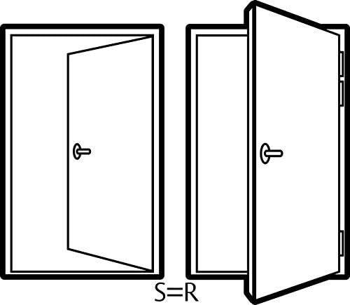 Actual product image Yale Code Handle Ydoh (Door set)