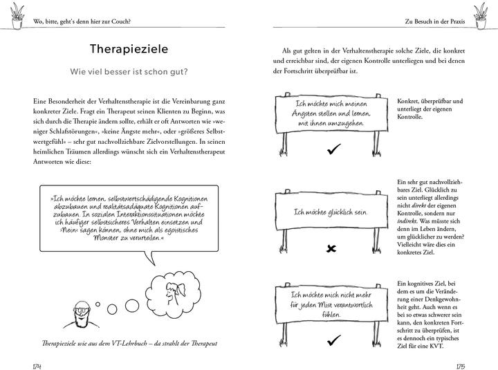 Produktbild Wo, bitte, geht's denn hier zur Couch? Verhaltenstherapie einfach erklärt (Deutsch, Benjamin Liessmann, 2024)