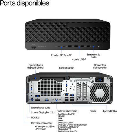 Image du produit HP ELITEDESK 8 SFF G1I U7-265 (Intel Core Ultra 7 265, 32000 Go, 512 Go)