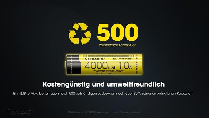 Image du produit Nitecore NL1840HP (1 pcs, 18650, 4000 mAh)