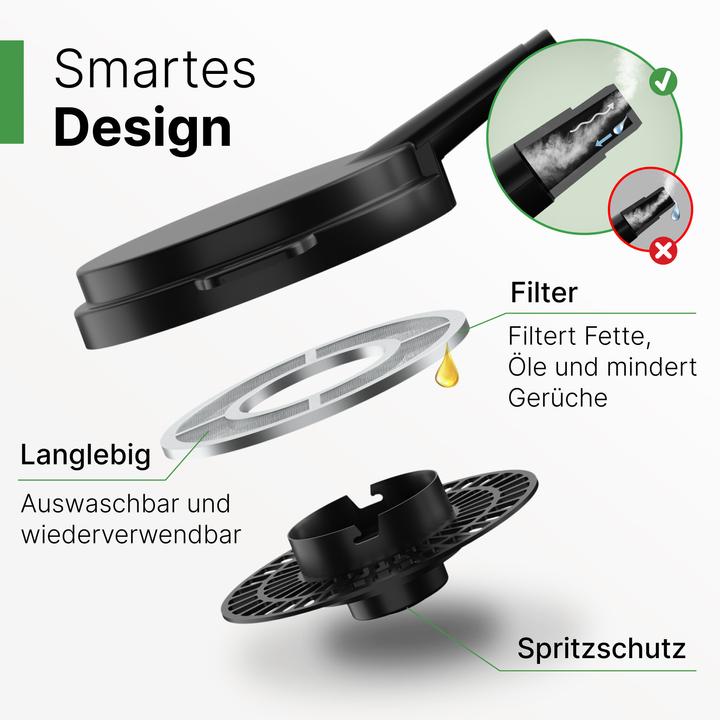 Produktbild Leckerhelfer Dampfumleiter mit integriertem Filter für Thermomix TM5 / TM6