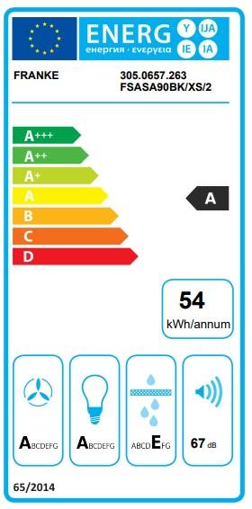 Label énergétique Franke AQ-Sense Einbau-Schrankhaube