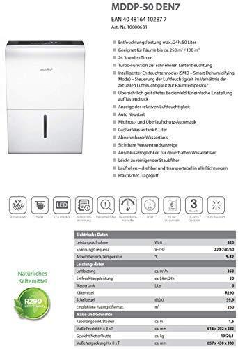 Immagine prodotto Comfee MDDP-50DEN7 (100 m², 50 l/24h)