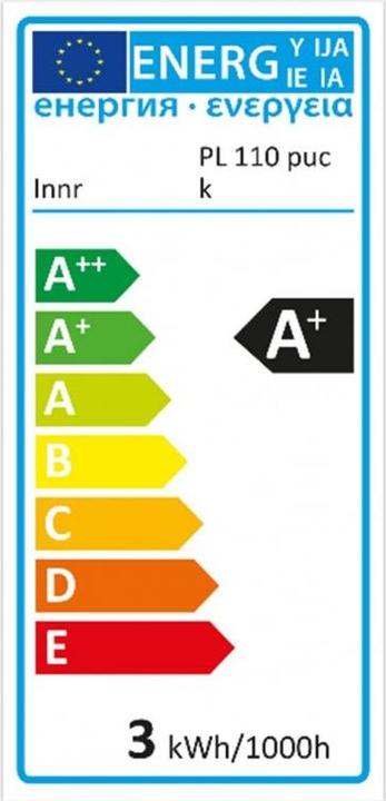Energy Label Innr Puck Light Extension (GU10, 3 W, 165 lm, 1 x, G)