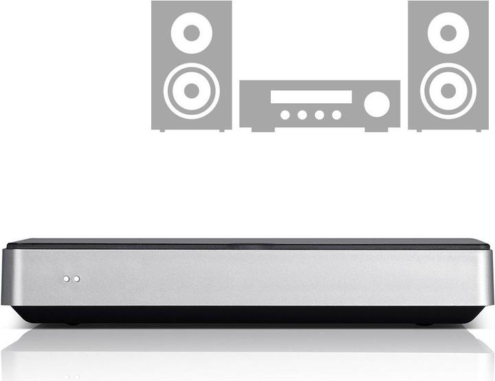 Actual product image Teufel Raumfeld Connector (Wi-Fi)