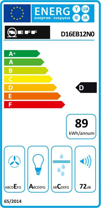 Energie-Label Neff D16EB12N0 edelstahl (Unterbauhaube)