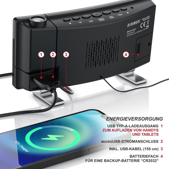 Actual product image Brandson Digital