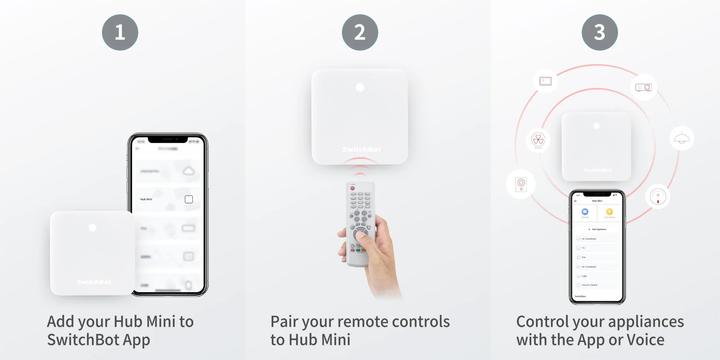 Image du produit SwitchBot Hub Mini