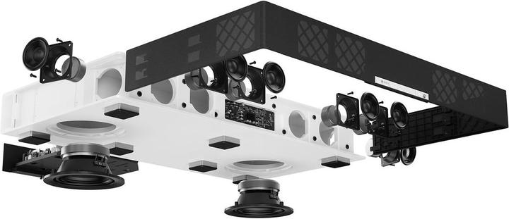 Immagine prodotto Teufel Raumfeld Sounddeck (WiFi)