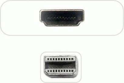Immagine prodotto Joujye Mini-Displayport da (DVI, 10 cm)
