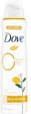 Actual product image Dove Citrus and Peach Deodorant 150 ml (Spray, 150 ml)