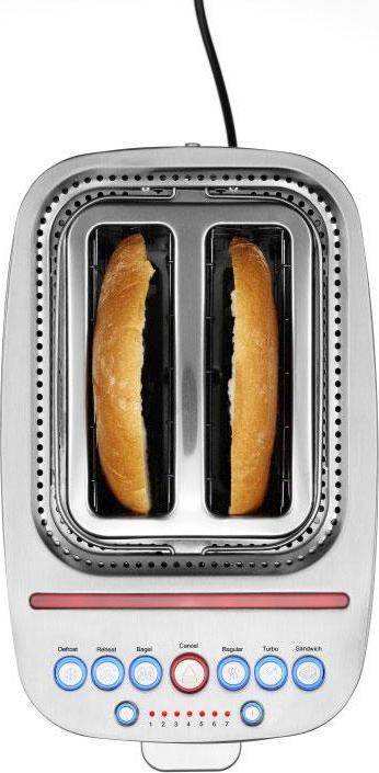 Actual product image Solis Sandwich Toaster 8003 Toaster Broodrooster - Tosti Apparaat