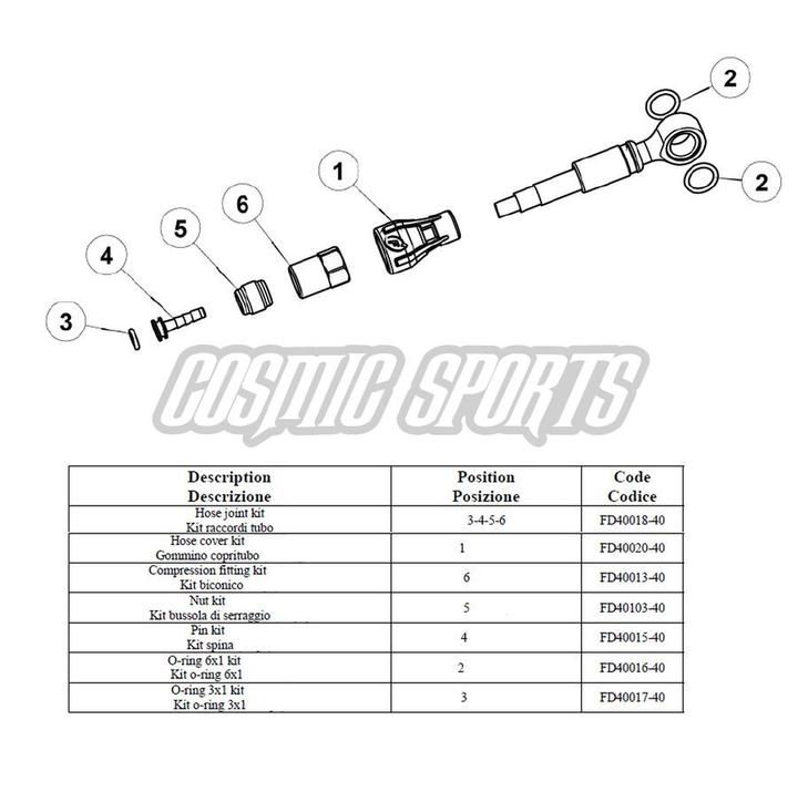 Produktbild Formula O-Ring Anschluss-Fitting ORO | RX | Mega | TheOne FR | T1 | R1 | R1R | RO | C1 | CR1 | CR3