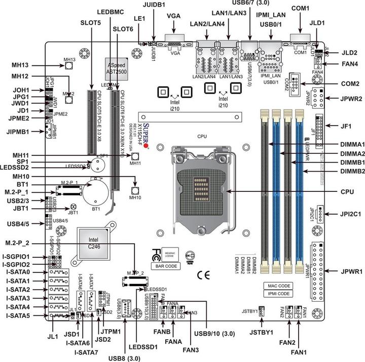 Produktbild Supermicro X11SCH-F (LGA 1151, Intel C246, mATX)