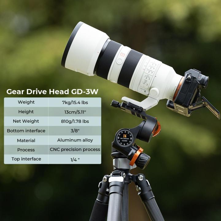 Actual product image K&F Concept KF-31.047 (Gearediger)