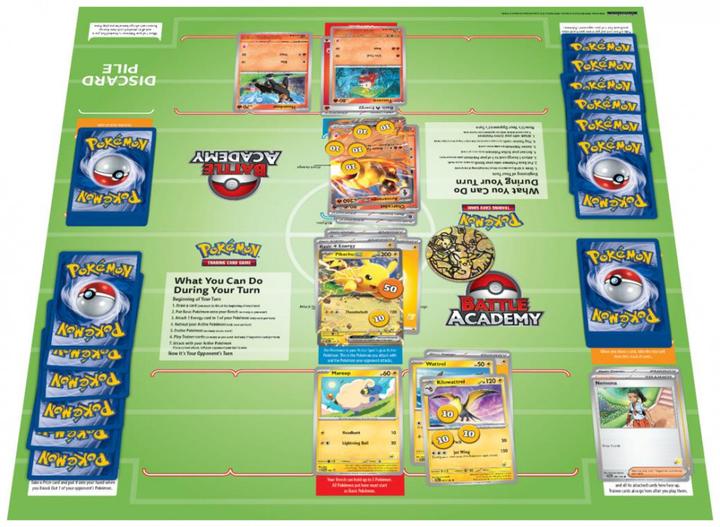 Image du produit Pokémon Battle Academy 2024 (POK85596) (Anglais, Coffret & Collection)