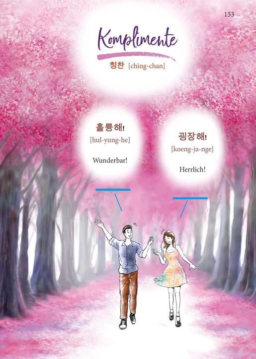 Immagine prodotto Koreanisch Im Handumdrehen (Tedesco, Coreano, PONS, 2024)