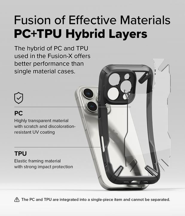Actual product image Ringke Case for iPhone 16 Pro FUSION X BLACK (Apple iPhone 16 Pro)