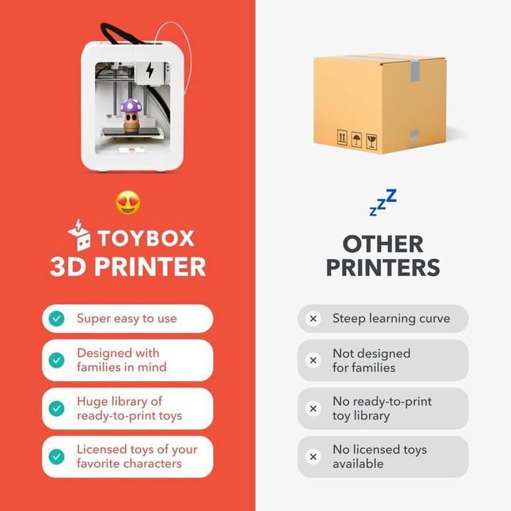 Image du produit Toybox Imprimante 3D Alpha 2 avec 1 spool