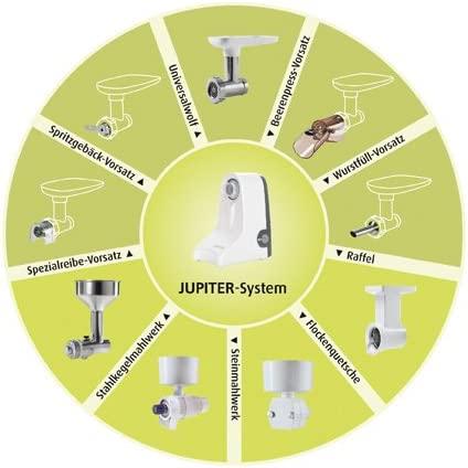 Produktbild Jupiter mySystem Getreidemühle