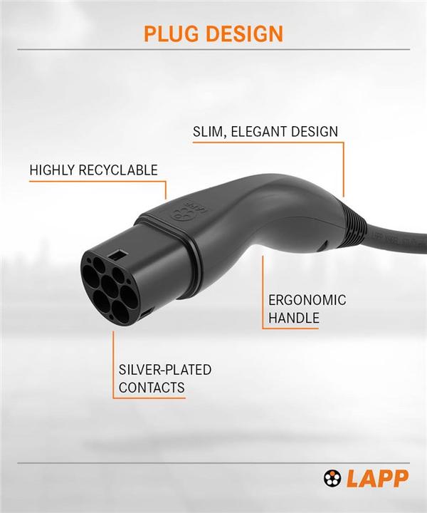 Actual product image Lapp Mobility Ladekabel Typ 2, bis zu 11 kW, 10 m, schwarz (11 kW, 10 m)
