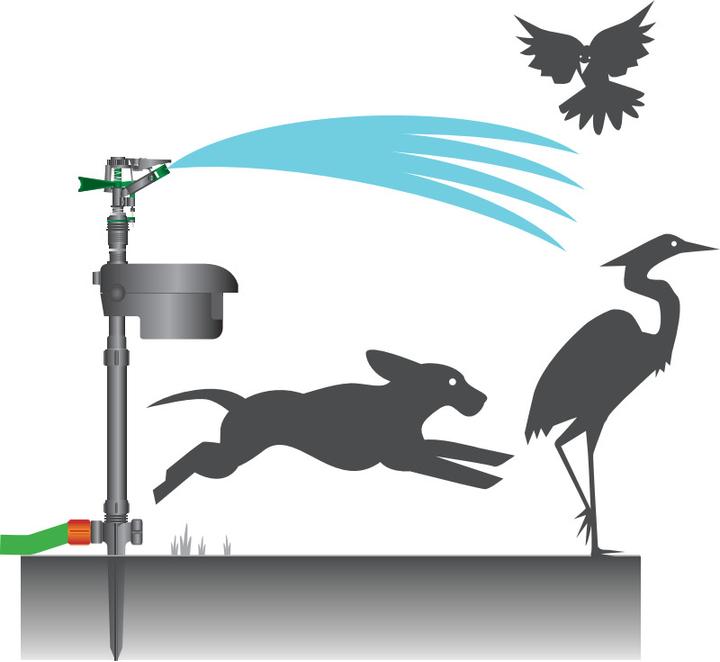 Image du produit Windhager Distributeur d'animaux