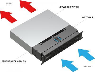 Produktbild Vertiv SwitchAir passiv rear intake 2U