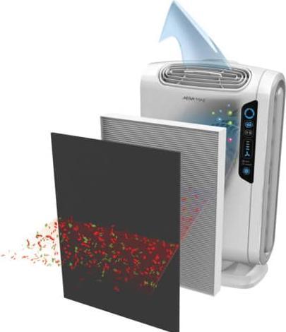 Image du produit Fellowes AeraMax DX55 (18 m²)