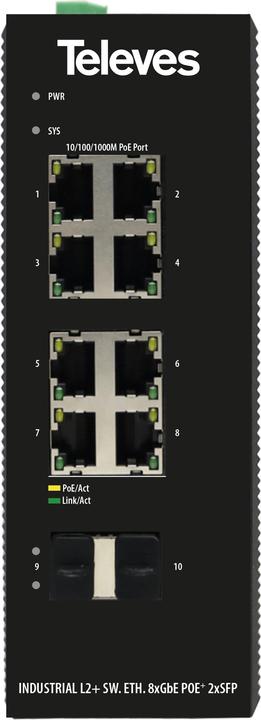 Produktbild Televes SWM8X1000P2S (10 Ports)