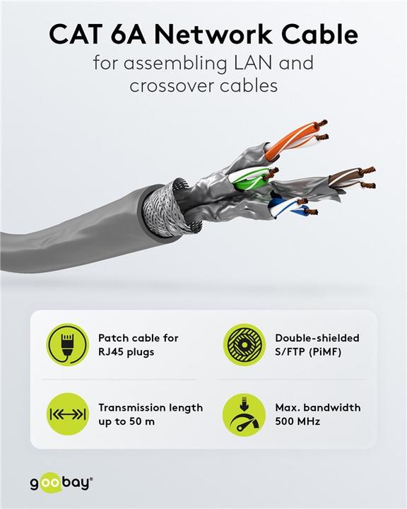 Produktbild Goobay Netzwerkkabel (S/FTP, CAT6, 50 m)