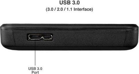 Actual product image OWC 1.0TB Express USB 3.0 Portable External Drive - Black (1 TB)