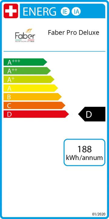 Energy Label Faber Italia Pro Deluxe (E.S.E., EU plug)