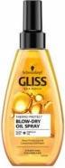 Produktbild Schwarzkopf Gliss Kur Thermo Protect Heat protection oil 150ml spray (150 ml)