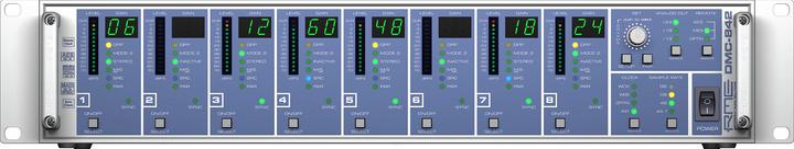 Produktbild RME Audio DMC 842 + I64 MADI Card