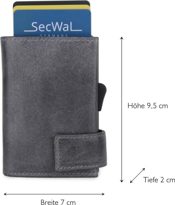 Actual product image SecWal Wallet 2
