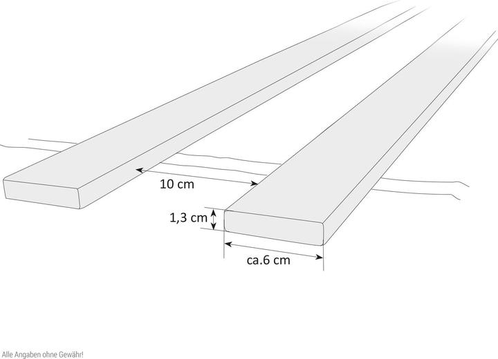 Image du produit Jamb Sommier à lattes Grille à enrouler 180x200cm pin