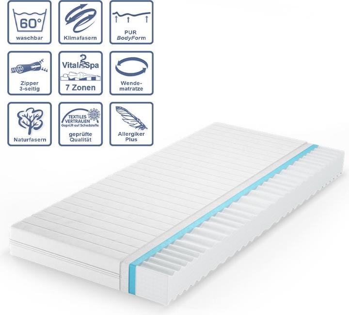 Produktbild VitaliSpa Foamy (80 x 200 cm, Schaumstoffkern)