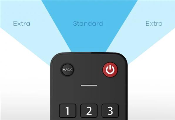 Actual product image One for All Evolve TV (Universal remote control, Infrared)