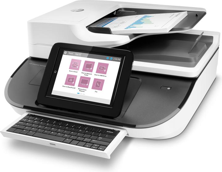 Actual product image HP Digital transmitter Flow 8500fn2 (USB, Ethernet)