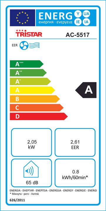 Energy Label Tristar Ac-5517 (7000 BTU/h)